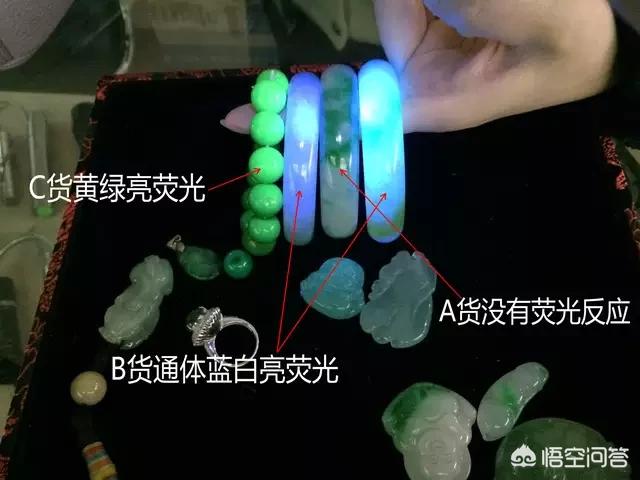 和田碧玉和翡翠的区别在哪里,和田玉与翡翠的矿物质密度有什么不同之处？