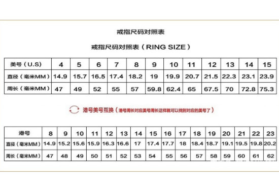 13号戒指对应国际尺码图片