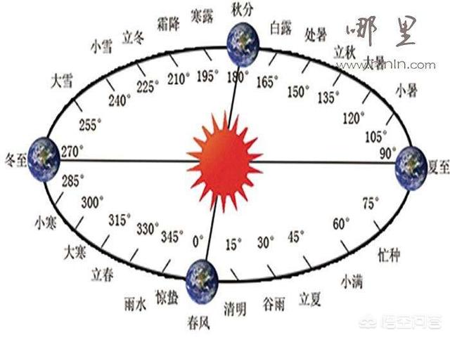 中国玉文化内涵,“中国年”的文化内涵是什么？