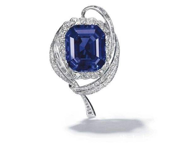 国际上蓝宝石产地主要有哪些？国际蓝宝石价格怎么样？