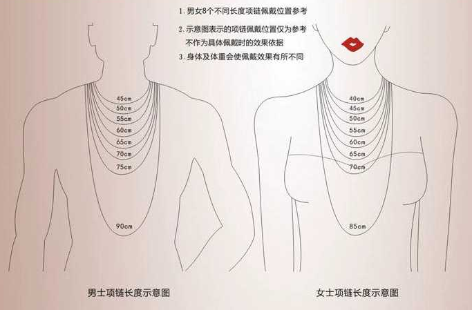 金项链戴着会有损耗吗