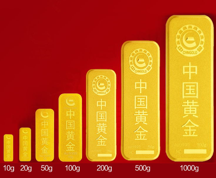 黄金，K金，白金，铜，铂金，银子的密度比重分别是多少