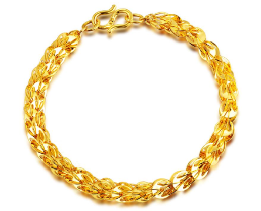 龙头黄金项链的寓意和象征