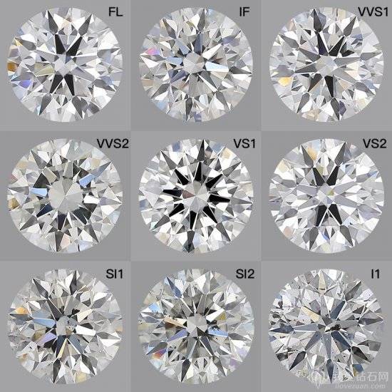 钻石净度分成11个等级，你知道么？如何挑选呢？