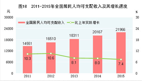 中国珍珠产业：珠宝界的新贵