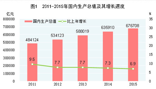 中国珍珠产业：珠宝界的新贵