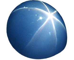澳洲蓝宝石价格多少钱？澳洲蓝宝石的特点有哪些？