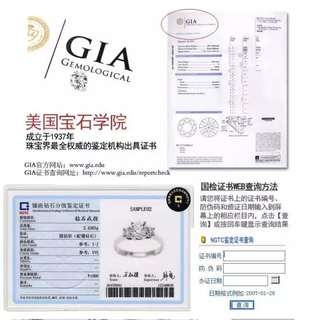 你知道国检钻石证书和GIA钻石证书的区别吗？