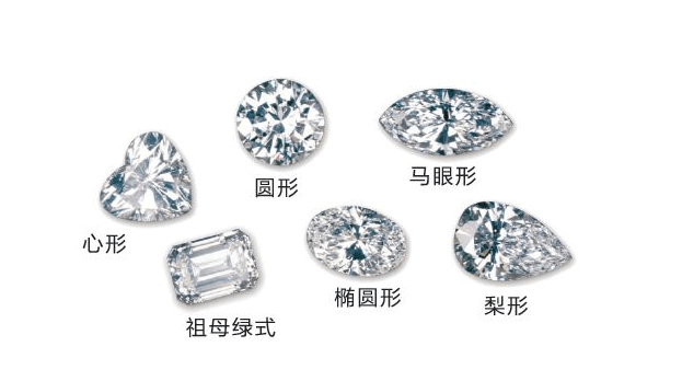 方形钻石价格怎么样？哪种形状的钻石价格比较便宜?