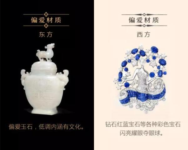 中国人对玉石的情有独钟不同于西方人对钻石彩宝的偏爱