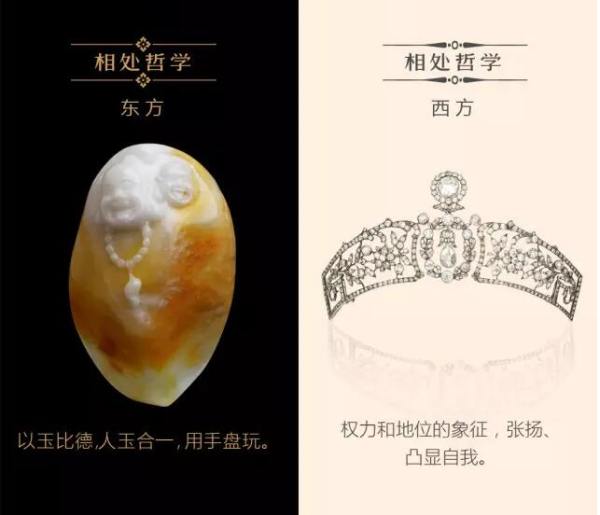 中国人对玉石的情有独钟不同于西方人对钻石彩宝的偏爱